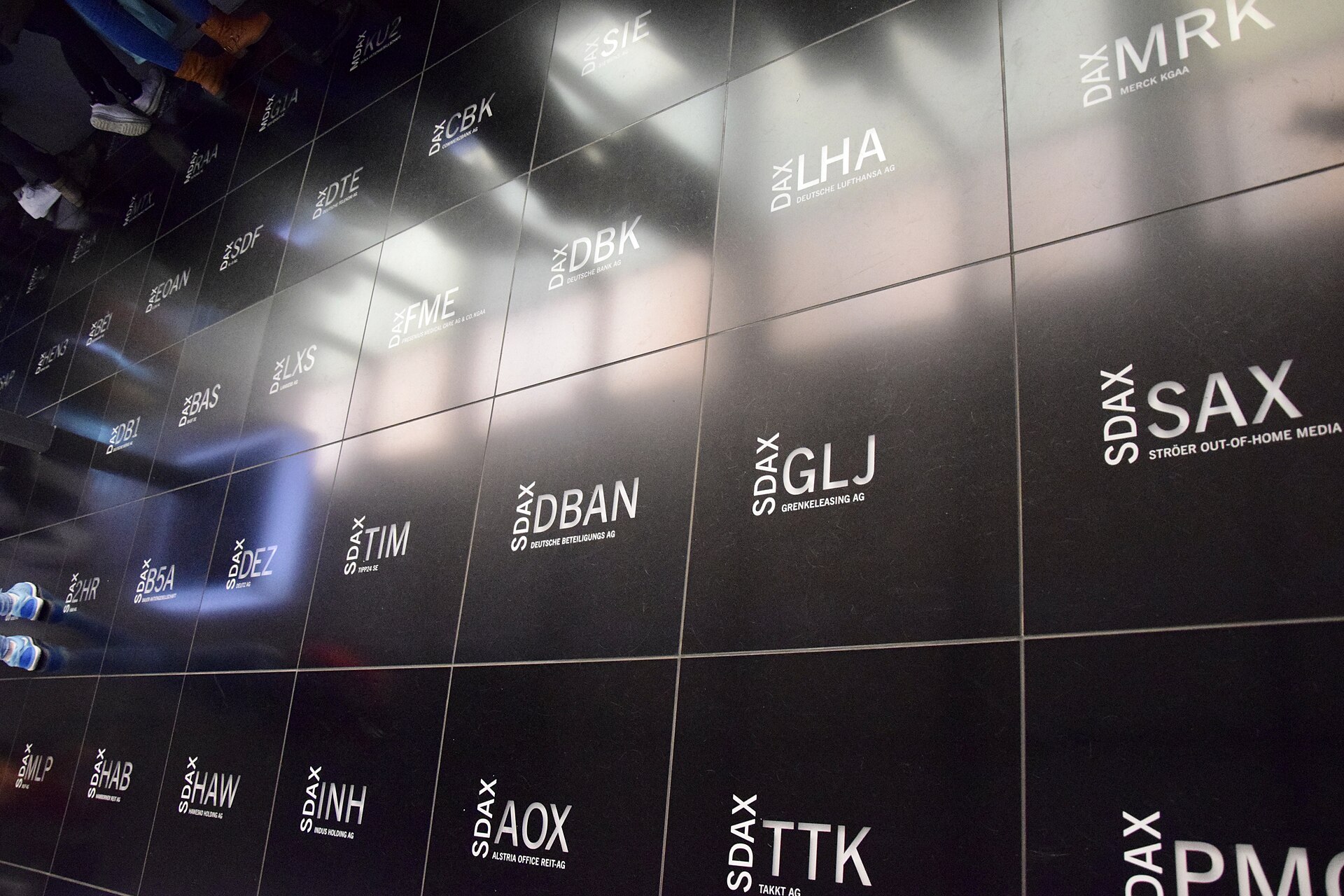Live financial market data board